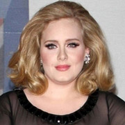 Height of  Adele